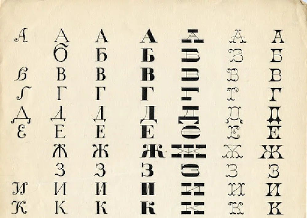 How to learn Russian alphabet