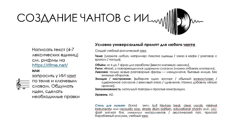 промпт для создания чанта