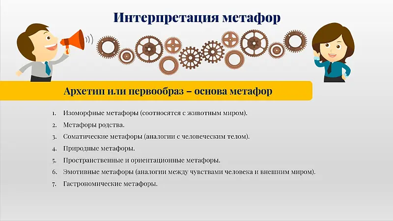 Агафонова Кристина, доклад Когнитивизм и будущее методики преподавания языка, конференция 