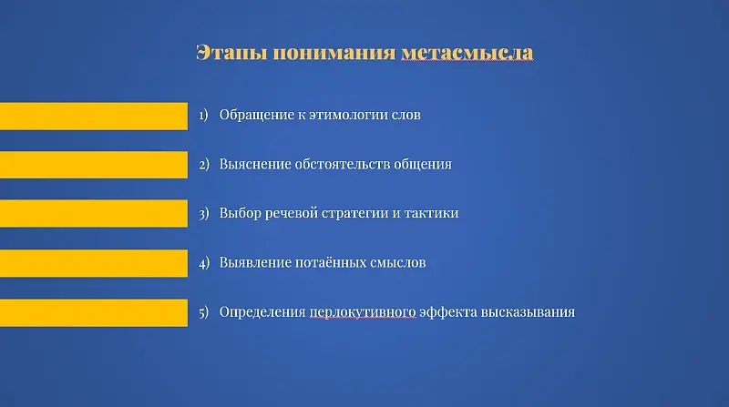 Агафонова Кристина, доклад Когнитивизм и будущее методики преподавания языка, конференция 