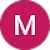 Matrioshka Lille